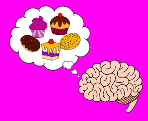 Illustration of a human brain thinking about cakes