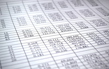 Photo of background of the number on sheet  paper