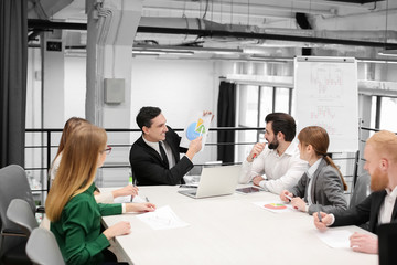 Fototapeta premium Office employees having meeting in conference room. Financial trading concept