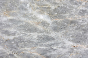 Marble texture or background in high resolution