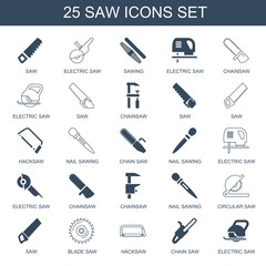 saw icons