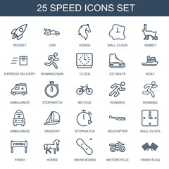 speed icons