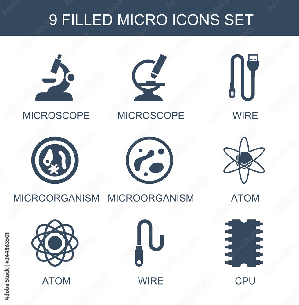 Wall mural micro icons