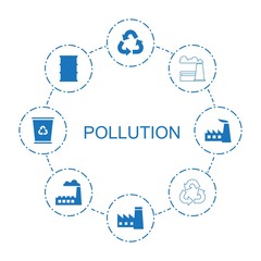 8 pollution icons