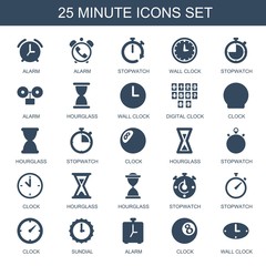 minute icons