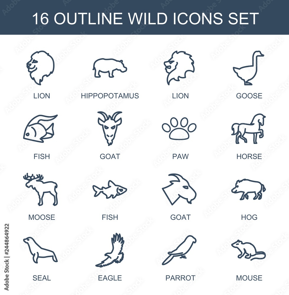 Wall mural wild icons