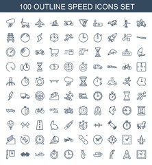 speed icons