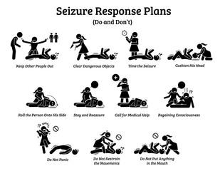 What to do during a seizure. List of seizure response plans and management.