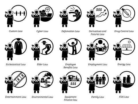 Different type of laws. Icons depict field and area of laws, justice, jurisdictions, regulations, and legal system. Part 3 of 7.