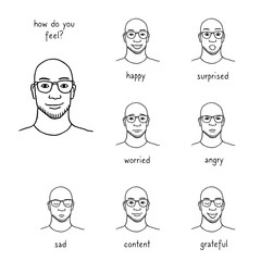 Hand drawn illustration of a man's face revealing various emotions and feelings, such as happiness, surprise, sadness, worry, anger, gratitude