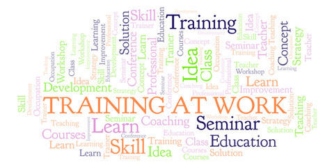 Training At Work word cloud.
