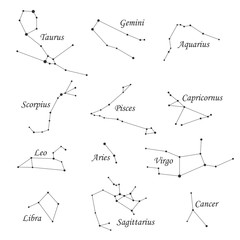 A set of zodiac constellation on a white background, horoscope, astrology, esotericism, prediction of the future.