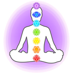 Silhouette of human sitting in the lotus position, aura. Meditation, yoga, trans. Seven Chakras