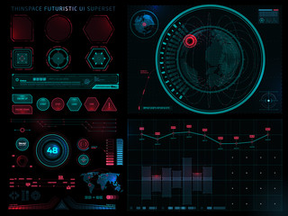 Futuristic Sci Fi Modern User Interface Set