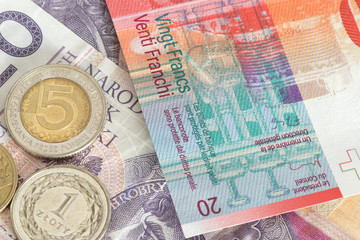 Schweizer Franken CHF Geldscheine und Banknoten und Münzen Polnische Zloty PLN