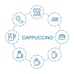 cappuccino icons