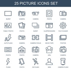 picture icons
