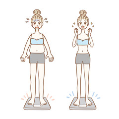 ダイエット　ビフォーアフター