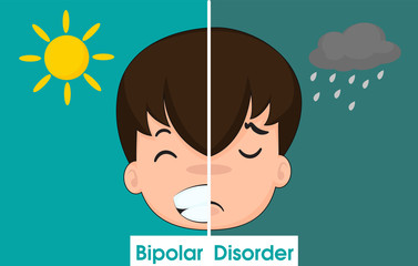 Men with bipolar symptoms or depression and should consult a psychiatrist