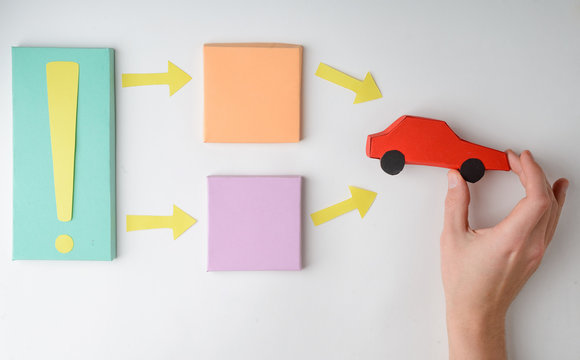 Flow chart diagram and car