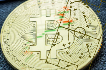 using tactics and strategy while trading with crypto currencies especially bitcoin / closeup of golden bitcoin coin with the picture of soccer football filed with play tactics and strategy drawn on it