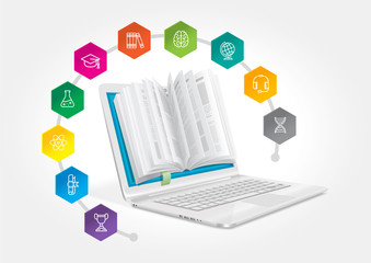 A laptop with a book to learn various fields of science. The concept of e-learning.