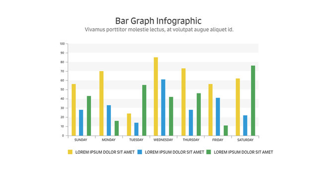 Multiple Bar Chart Infograph