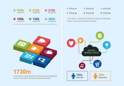 Cloud and Social Media Infographic