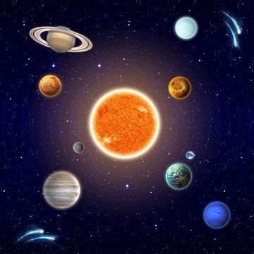 Solar System Chart - Elements of this Image Furnished by NASA © Eugenia