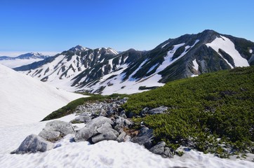 Walk along the ridges of  Tateyama alpine
