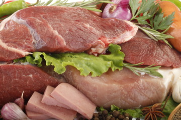 heap of meat with spices  background