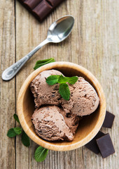 Chocolate ice cream