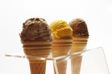 Chocolate ice cream in cone