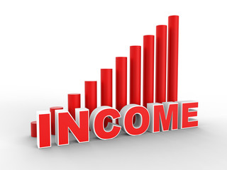 3D render - red income chart