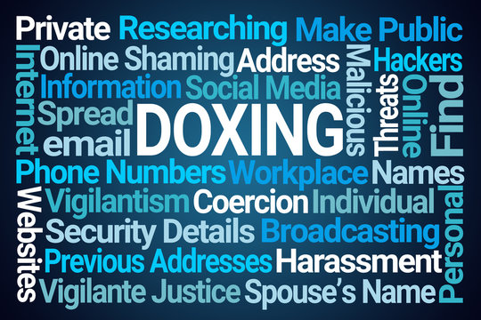 Doxing Word Cloud