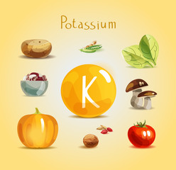 Potassium in food.