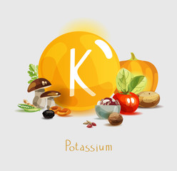 Potassium in food.