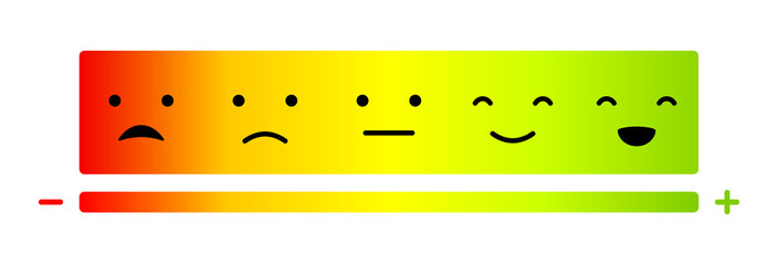 Emoticons mood scale	
