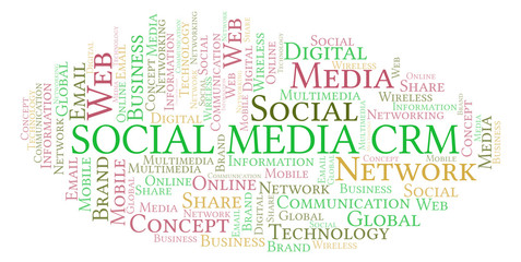 Social Media Crm word cloud.