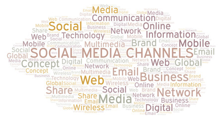 Social Media Channels word cloud.