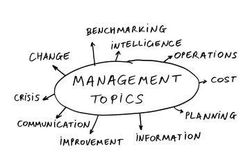 Management topics