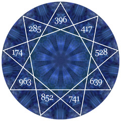 The Nine Solfeggio healing frequencies - located in a nine pointed star in a blue circle are the 9 ancient sacred solfeggio tones 