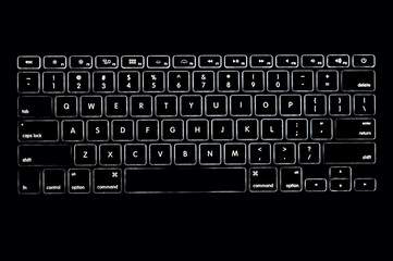 tastatur