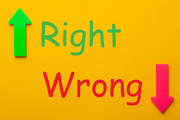Right Wrong Concept