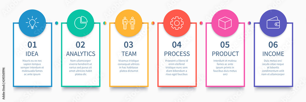 Poster process columns infographic. business steps chart, workflow layout diagram and way from idea to inco