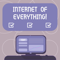 Word writing text Internet Of Everything. Business concept for network of things interact and connecting each other Mounted Computer Screen with Line Graph on Desk Blank Color Text Box