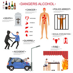 Cartoon Alcoholism Infographics Concept Card Poster. Vector