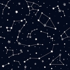 constellation pattern