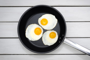Fried eggs in a pan