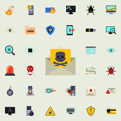 virus in the letter icon. Virus Antivirus icons universal set for web and mobile